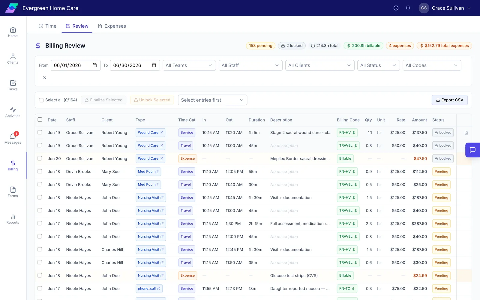 Billing review with each entry's billing code, rate, amount, and status